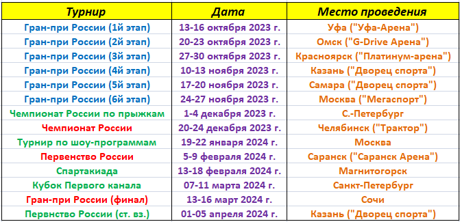 Гран при испании 2024 расписание