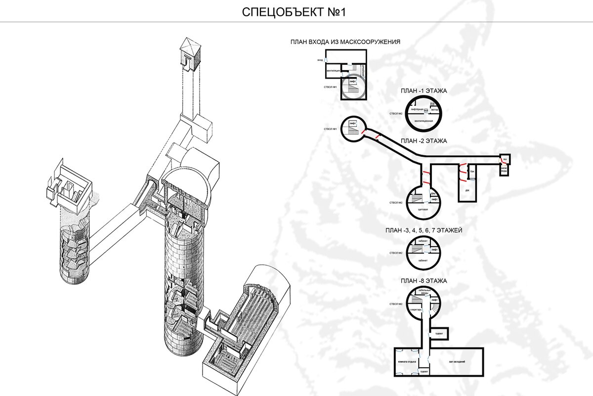 Поэтажная схема бункера Сталина и рисунок в проекции.