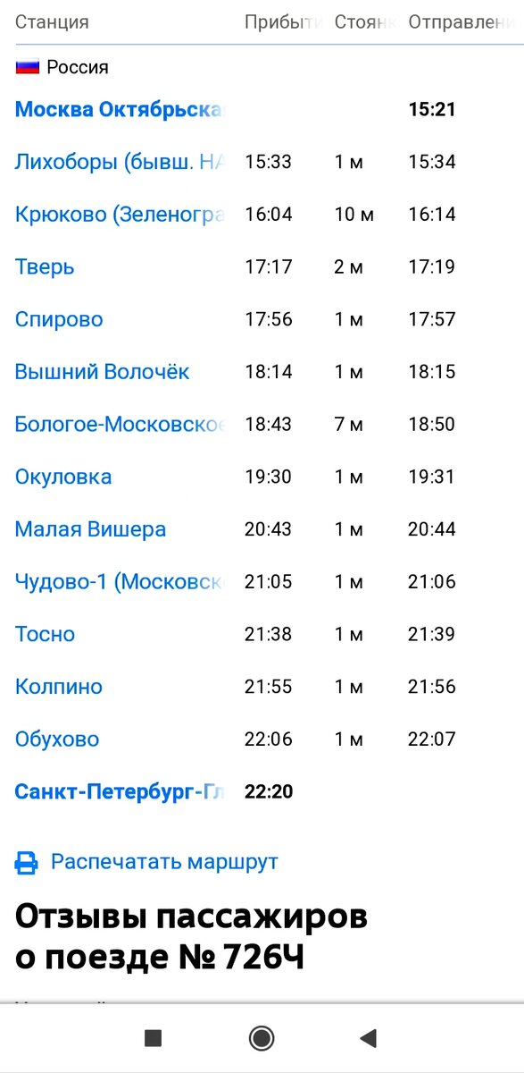 Станции на пути следования