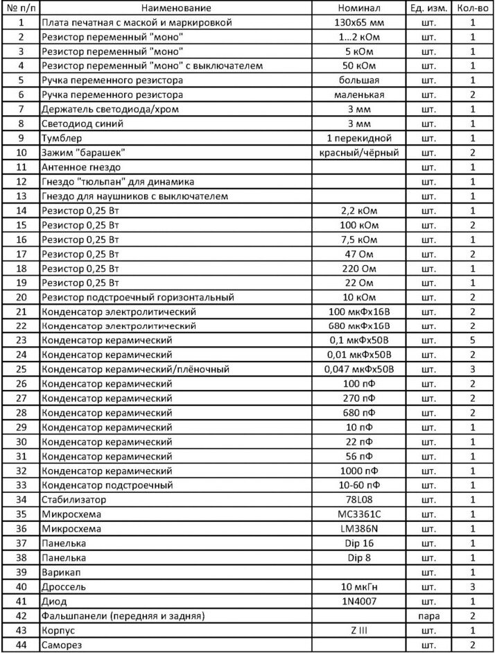 Самый простой приемник прямого преобразования CW/SSB на любительский ...