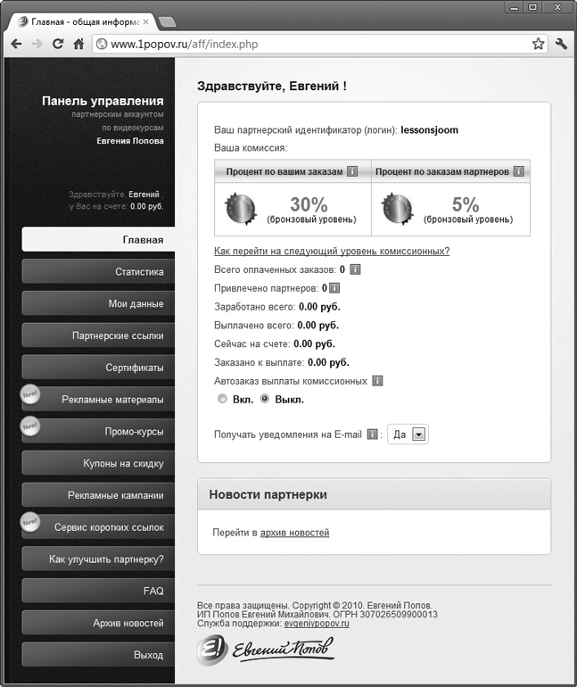 Рис. 7.2. Панель управления партнерской учетной записью