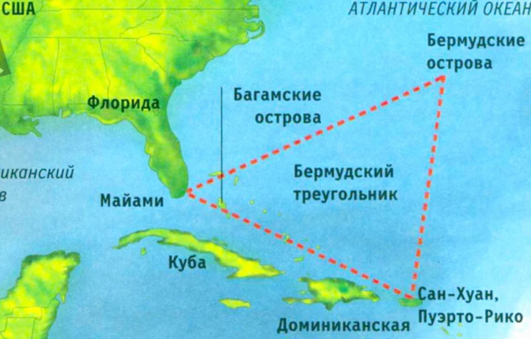 Какой остров изображен на картинке. География 7 класс рисунок. Какие острова изображены. Острова полуострова архипелаги. Какие острова изображены.