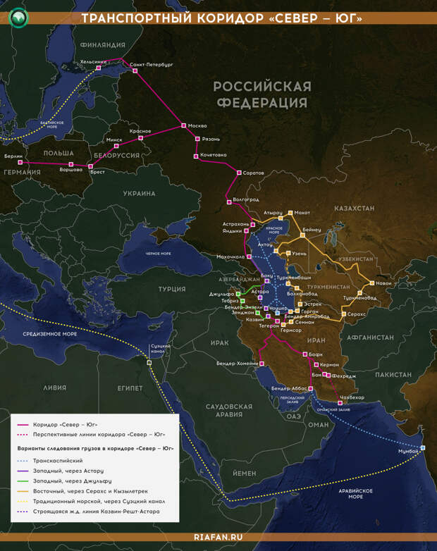 Транспортный коридор север юг схема