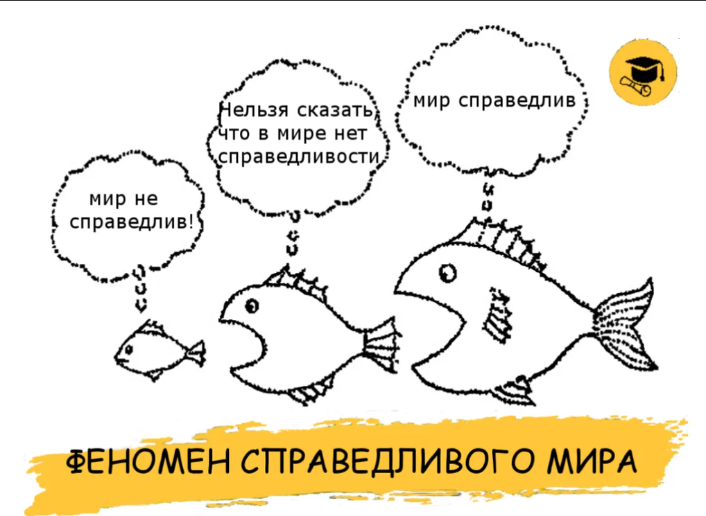 орех справедливо. что бывает справедливо. никколо макиавелли цитаты. справедливость. мир справедлив 3 рыбы.