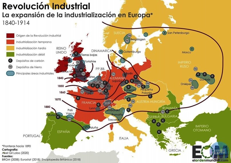 Карта распространения промышленной революции https://elordenmundial.com/