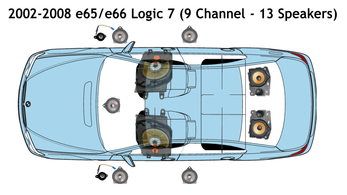 Правильный ремонт Logic 7 | Жизнь BMWшника | Дзен