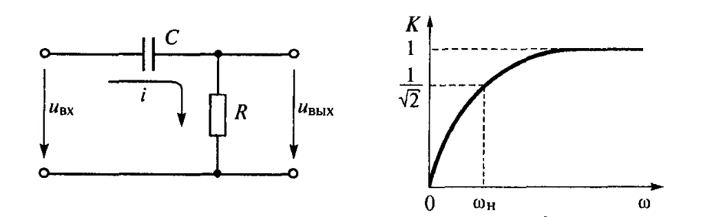 Схема rc цепи