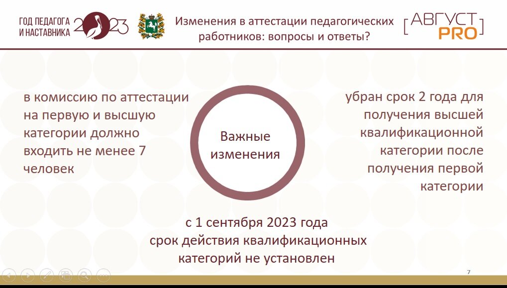 Итоги аттестации педагогических работников 2023