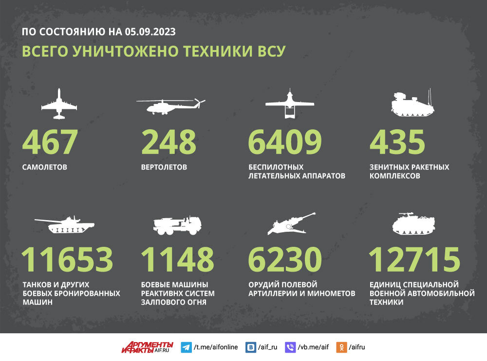    Нажмите для увеличения