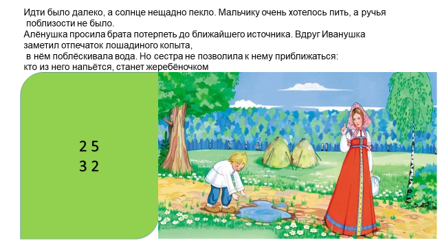 Сестрица алёнушка и братец иванушка. План сказки аленушка и иванушка. Иллюстрация к сказке сестрица аленушка и братец иванушка. План сказки сестрица аленушка и братец иванушка 3 класс план. Сестрица алёнушка и братец иванушка сказка.