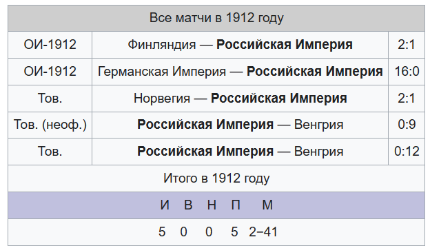 Изображение из открытых источников.