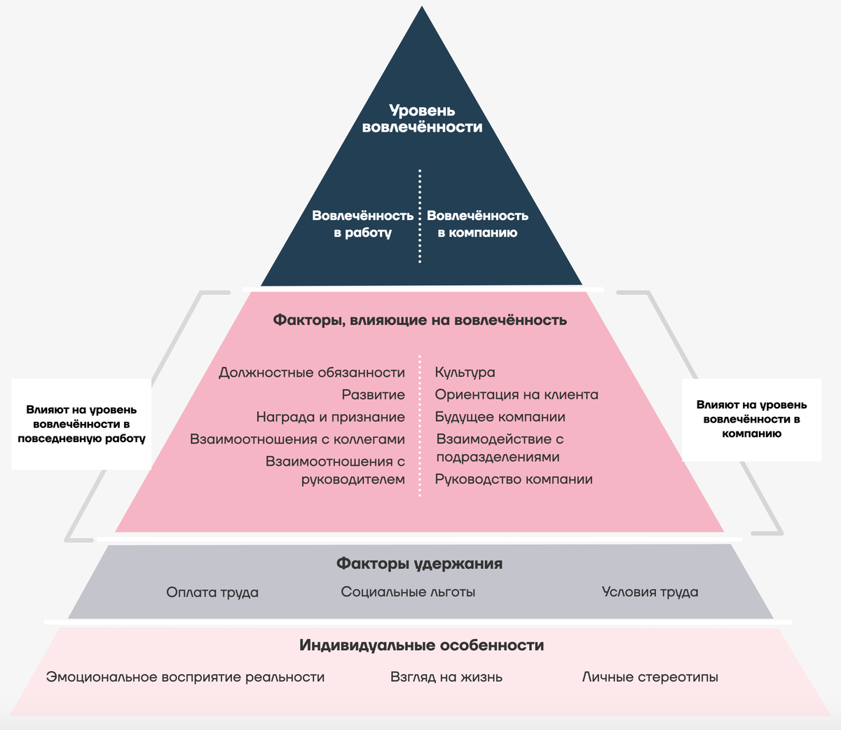 По поводу продвижения сайта по результатам звоните: +7(977)172-99-98 Максим
