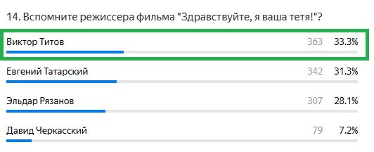 Правильный ответ: Виктор Титов