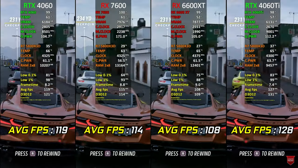 4060 vs 4070