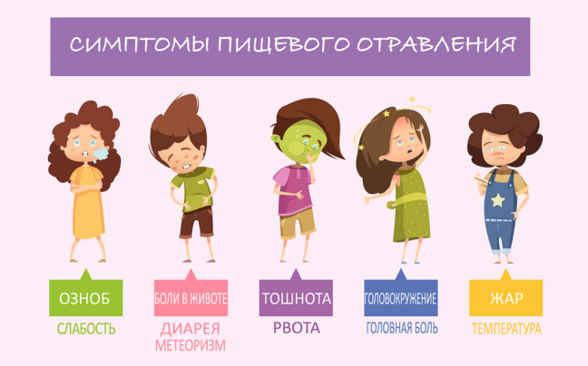 Картинка из поиска Гугла для пояснения