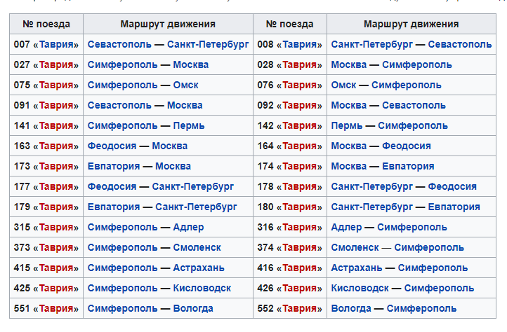 Расписание взято из интернета, может отличаться от реального!