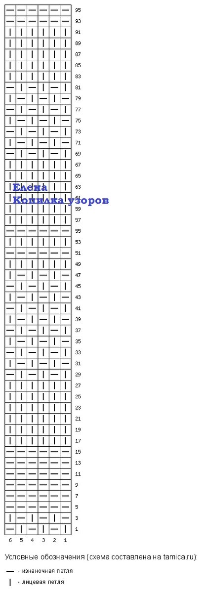  ,  !          ,            .-15