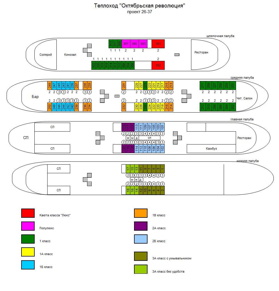 Схема теплохода октябрьская революция и кают