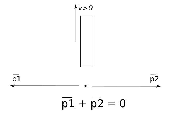 Почему E=mc2? И почему это должно нас волновать?, Брайан Кокс, Джефф Форшоу