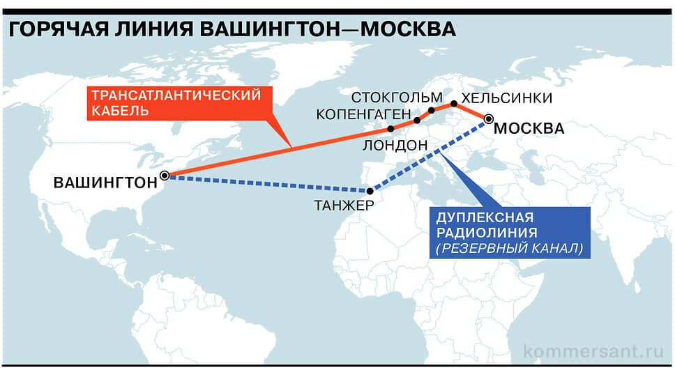 Вашингтонское время