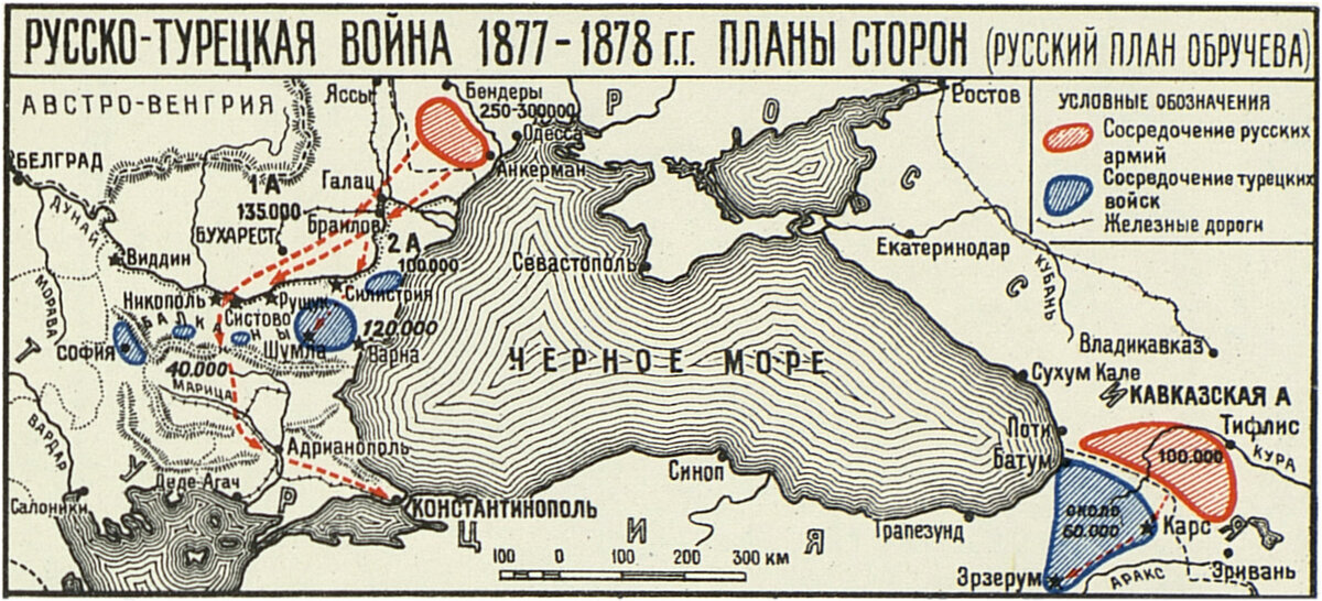 Война 1877 1878 карта