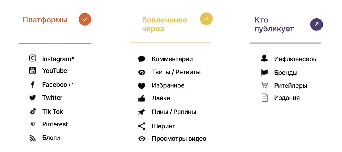*Facebook и Instagram продукты компании Meta. Деятельность Meta (соцсети Facebook и Instagram) запрещена в России как экстремистская.&amp;lt;img src="https://img4.teletype.in/files/31/70/31703144-287d-43b8-bc49-b3e2c24698ac.jpeg" itemprop="contentUrl"&amp;gt;