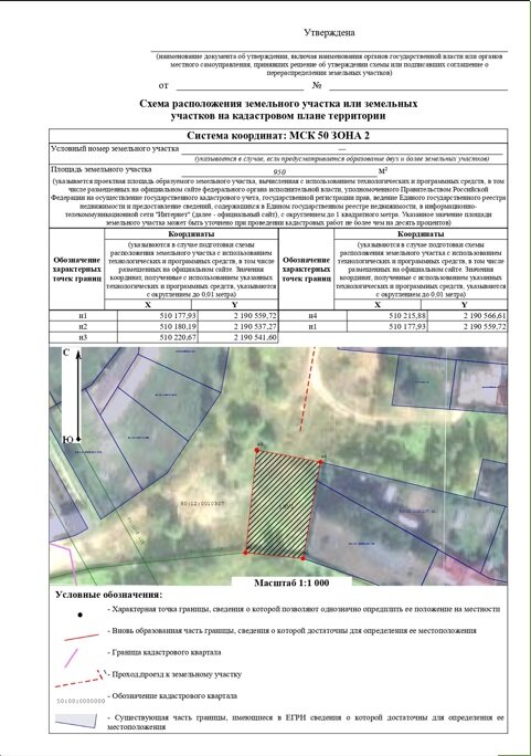 Согласие на перераспределение земельных участков образец