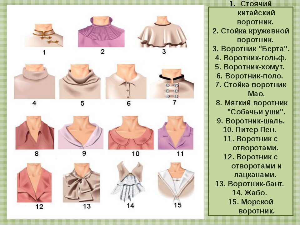 Накладной Воротник на Платье