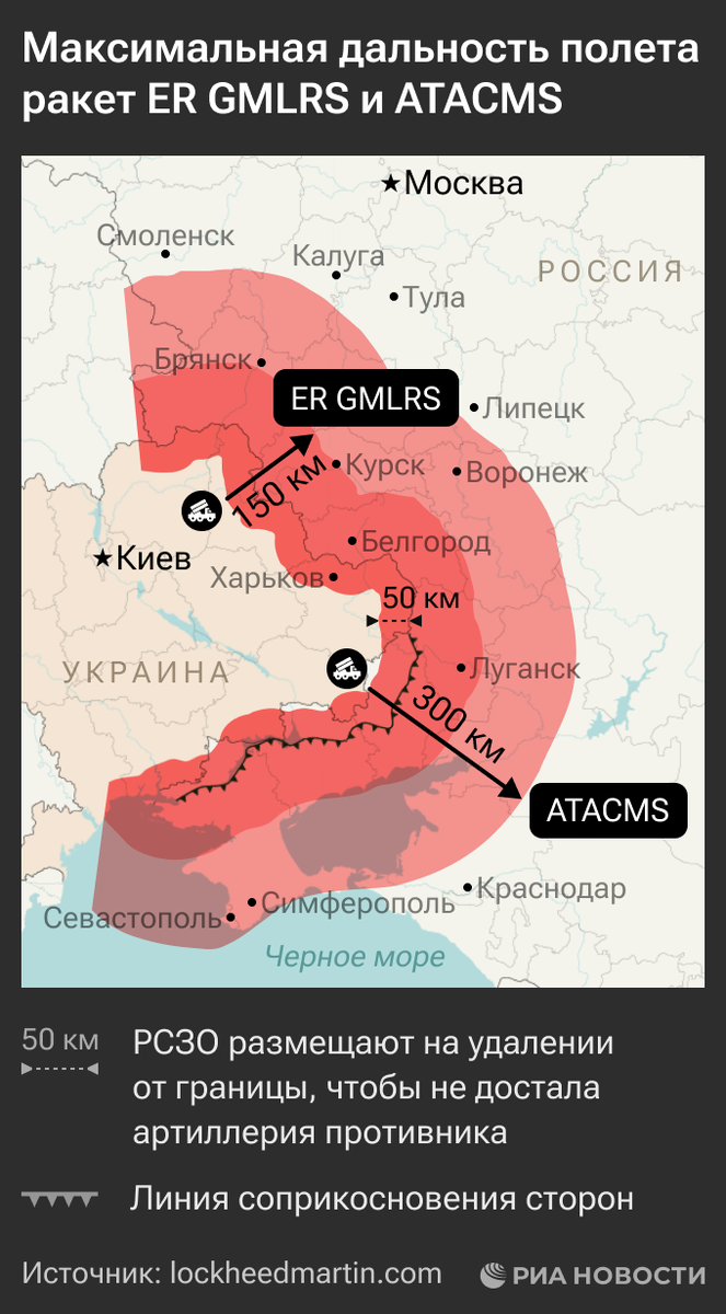 До куда достанут дальнобойные ракеты украины. Atacms дальность. Atacms ракета радиус поражения. Атакмс ракета дальность полета. Atacms ракета радиус поражения дальность