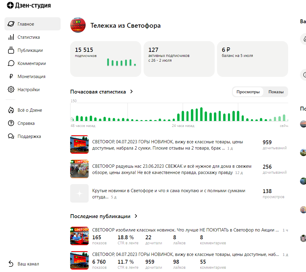 дзен монетизация 2022.