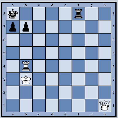 После 1. Фh1.