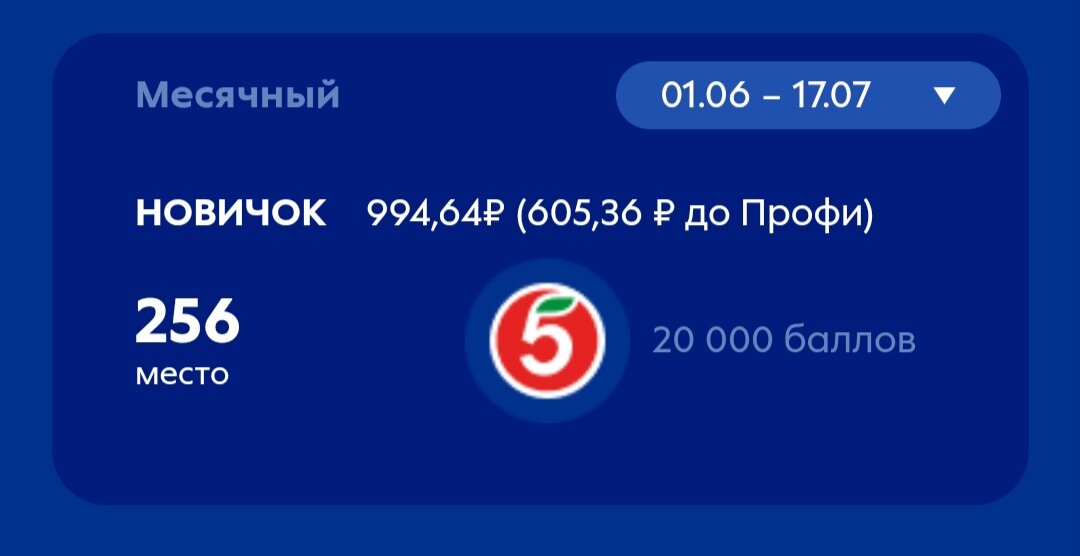 Самый мой большой приз в этой акции)