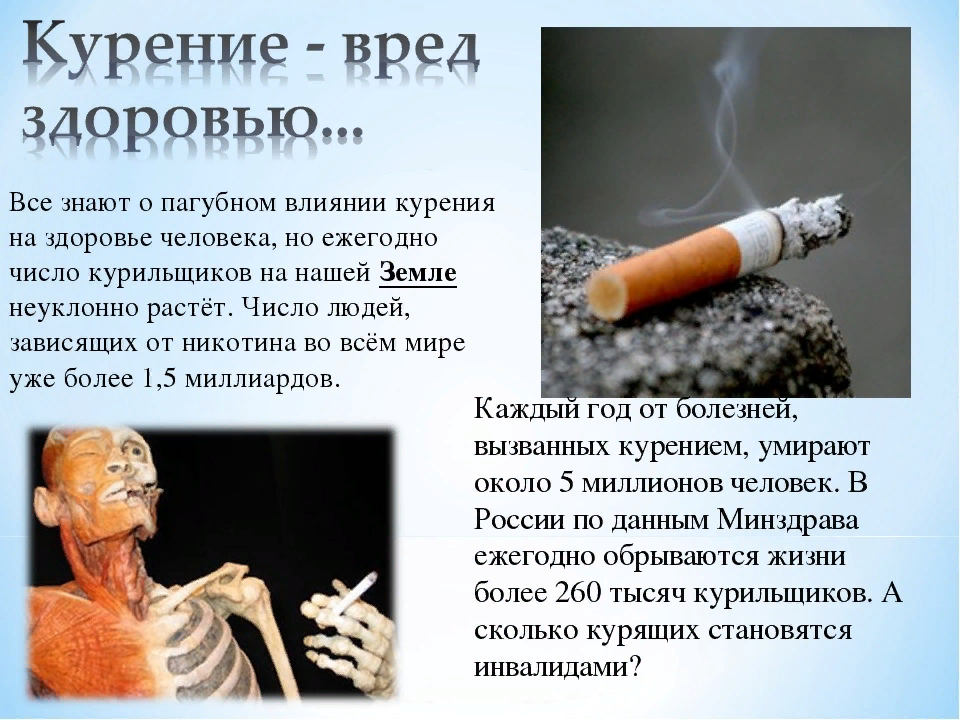 Курить вредно для здоровья. Тема о вреде курения.