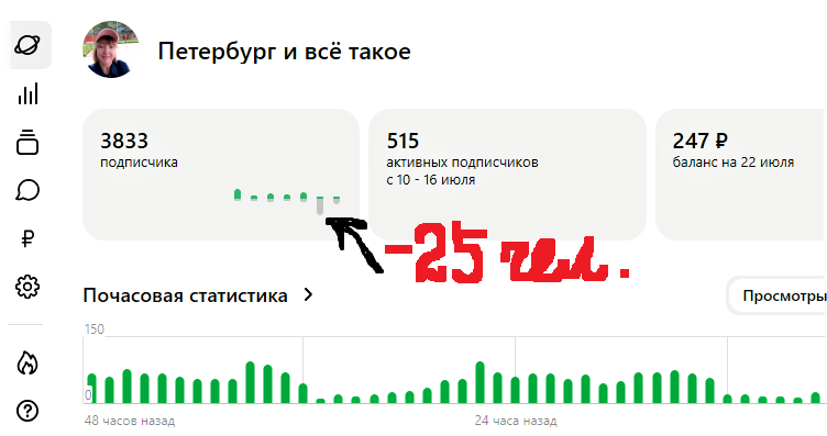 Скриншот с экрана монитора. Баланс денег - это сумма за несколько дней))).