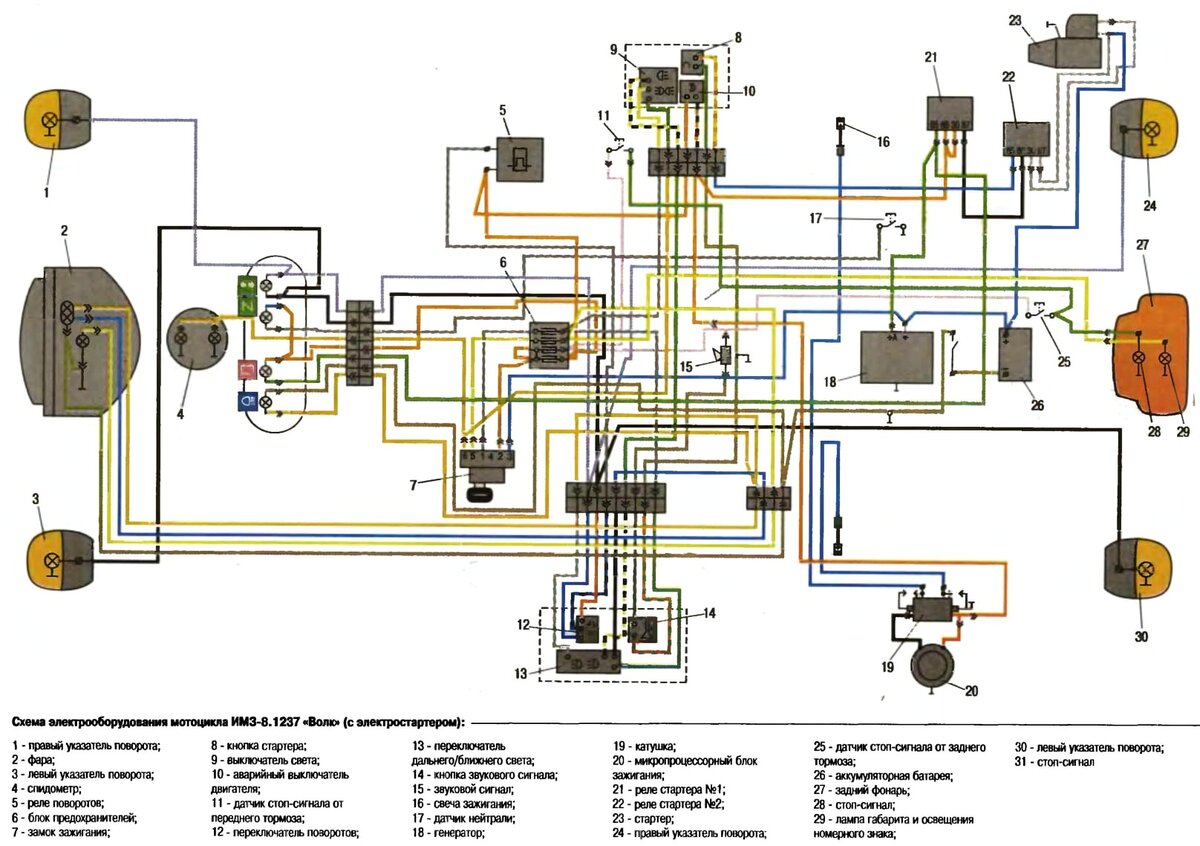СХЕМЫ ЭЛЕКТРООБОРУДОВАНИЯ МОТОЦИКЛА ИМЗ-8.103-10 УРАЛ, М-67-36, ИМЗ-8.1037,  ИМЗ-8.1230 СОЛО, ИМЗ-8.1233 СОЛО-КЛАССИК, ИМЗ-8.1237 ВОЛК, ЭКСПЛ |  МЕГАВОЛЬТ | Дзен
