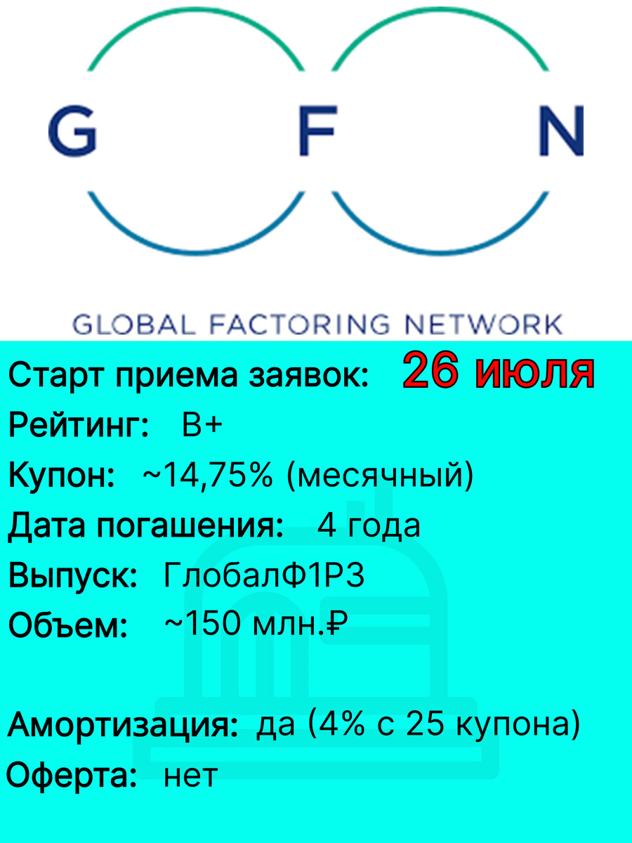 Глобал факторинг нетворк рус. Global Factoring Network.