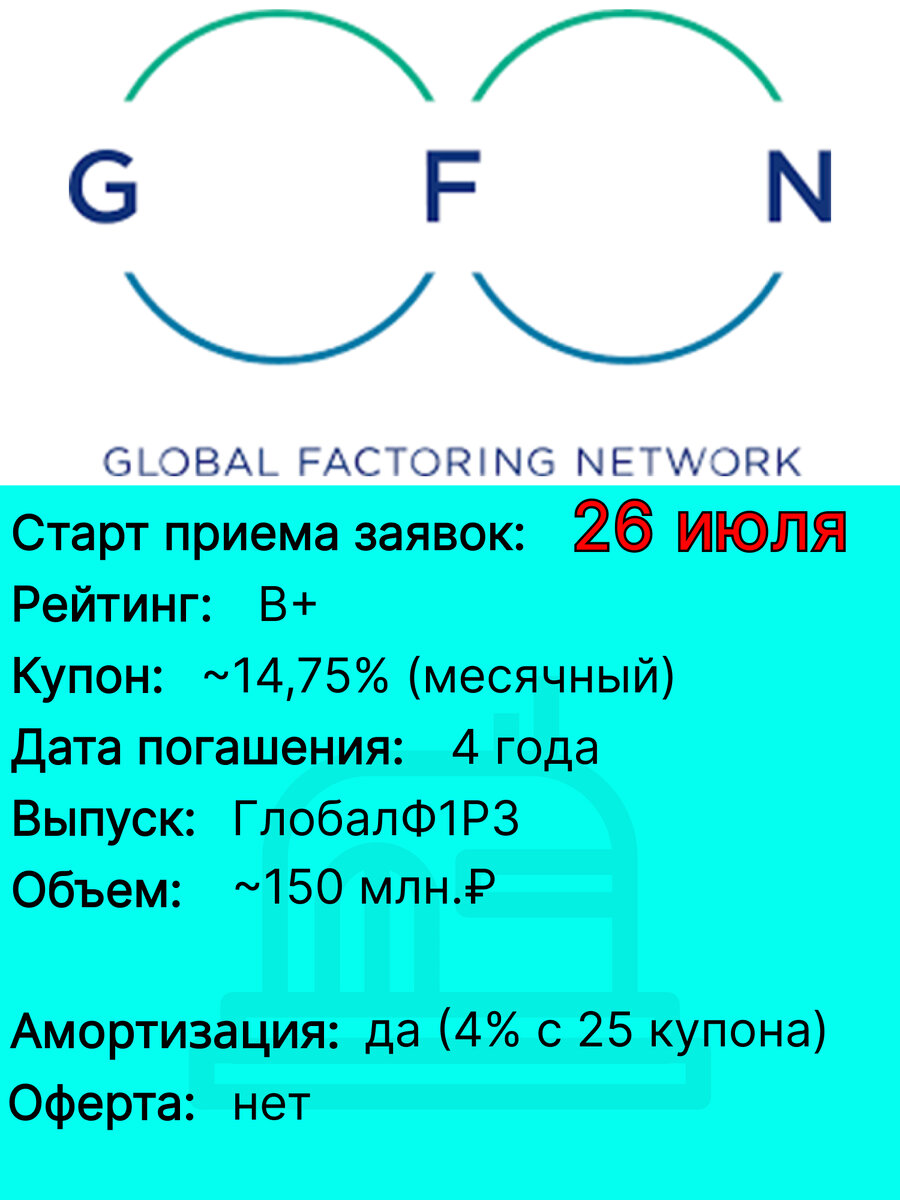 Глобал факторинг нетворк рус