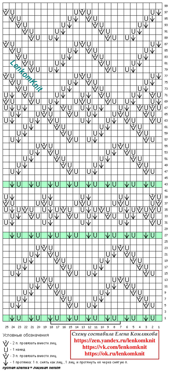   ,  !        .  , ,      .-7