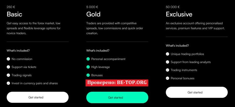 Возможность снять деньги с "Sparsoft service LTD" не подтверждена.
