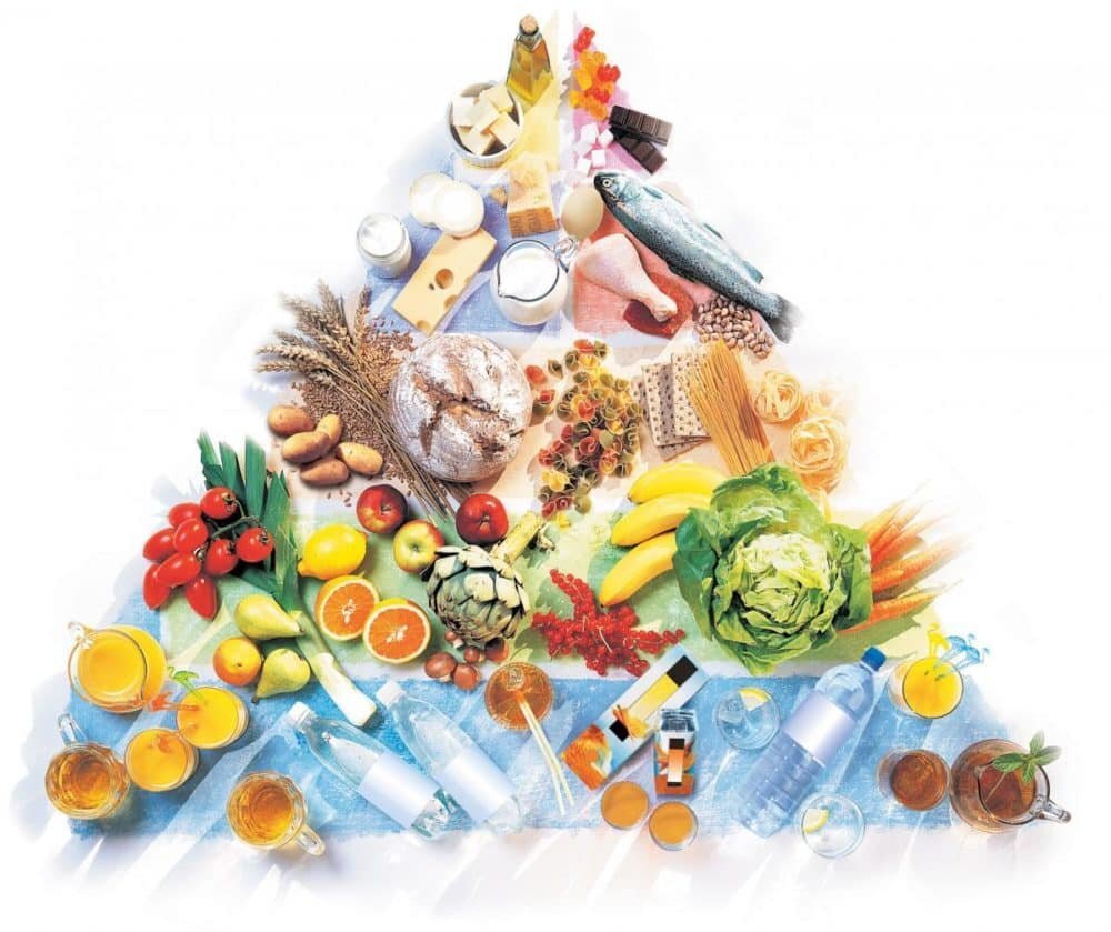 Медитация правильное питание. Правильное питание арты. Осознанные продукты. Осознанные продукты. Полезная еда эстетика.