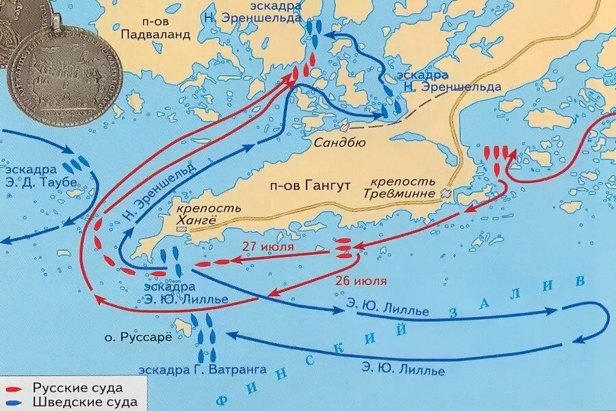 Гангунское сражение.

