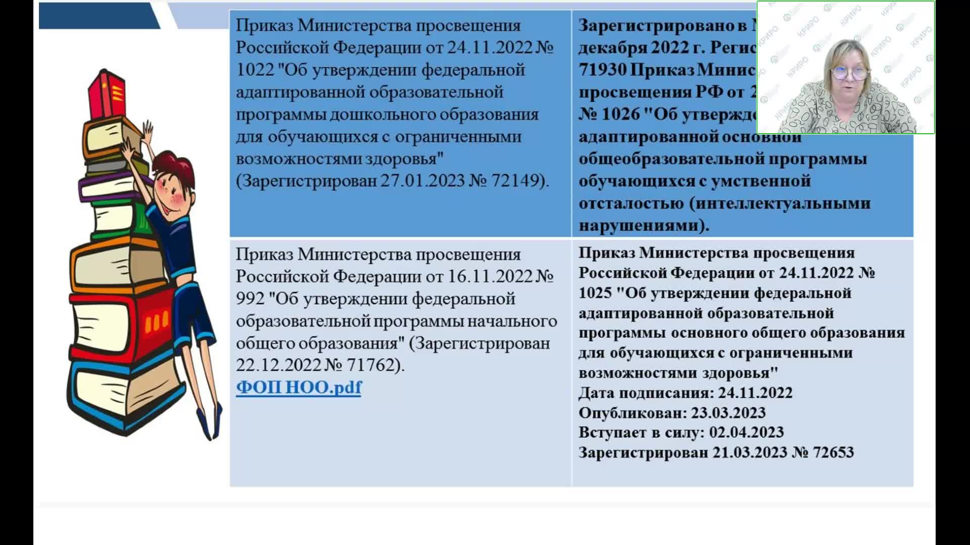 Аоп ноо 2023. Адаптированная образовательная программа. Адаптированная образовательная программа для детей. Федеральная адаптированная программа образования учебник. Фаоп до для детей с ОВЗ 2023 года.