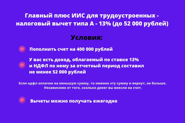 Для вычета типа Б - другие условия👇 Пополнять не обязательно на 400 000 рублей, можно и меньше. 