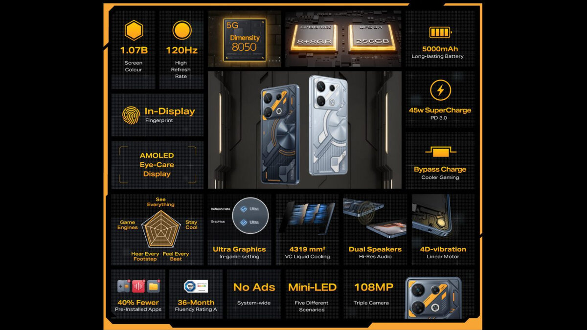 Infinix gt 10 pro Infinix gt 10 pro