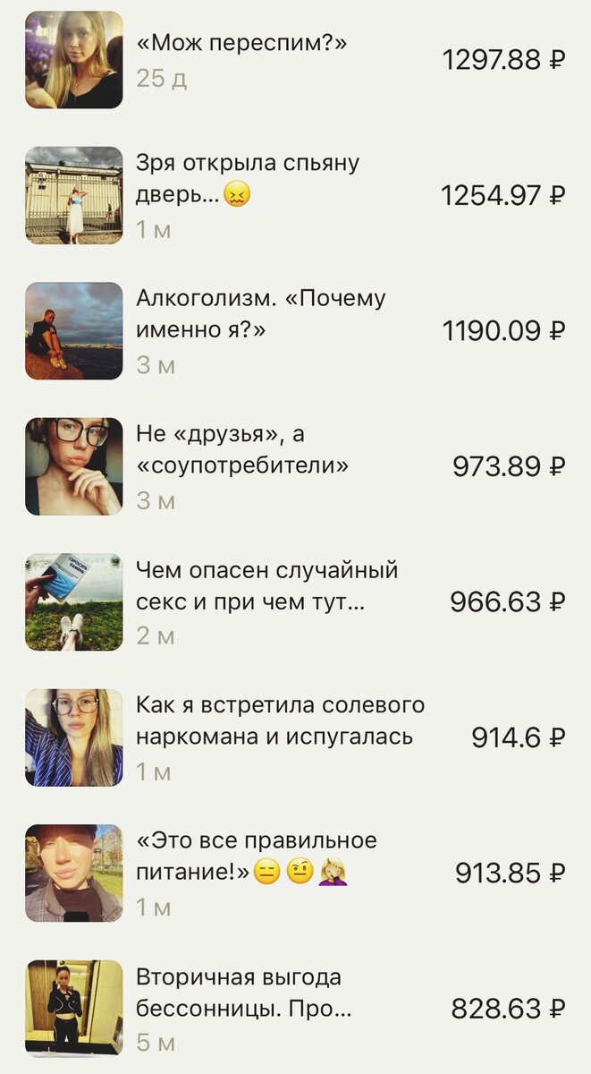 Статистика моего канала