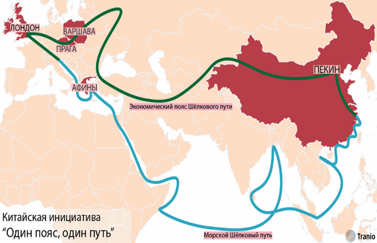 Шелковый путь связывает китай