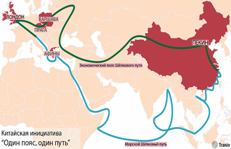 Шелковый путь на карте. Великий шёлковый путь. Длина шелкового пути. Обществознание шелковый путь. Шелковый путь связывает китай