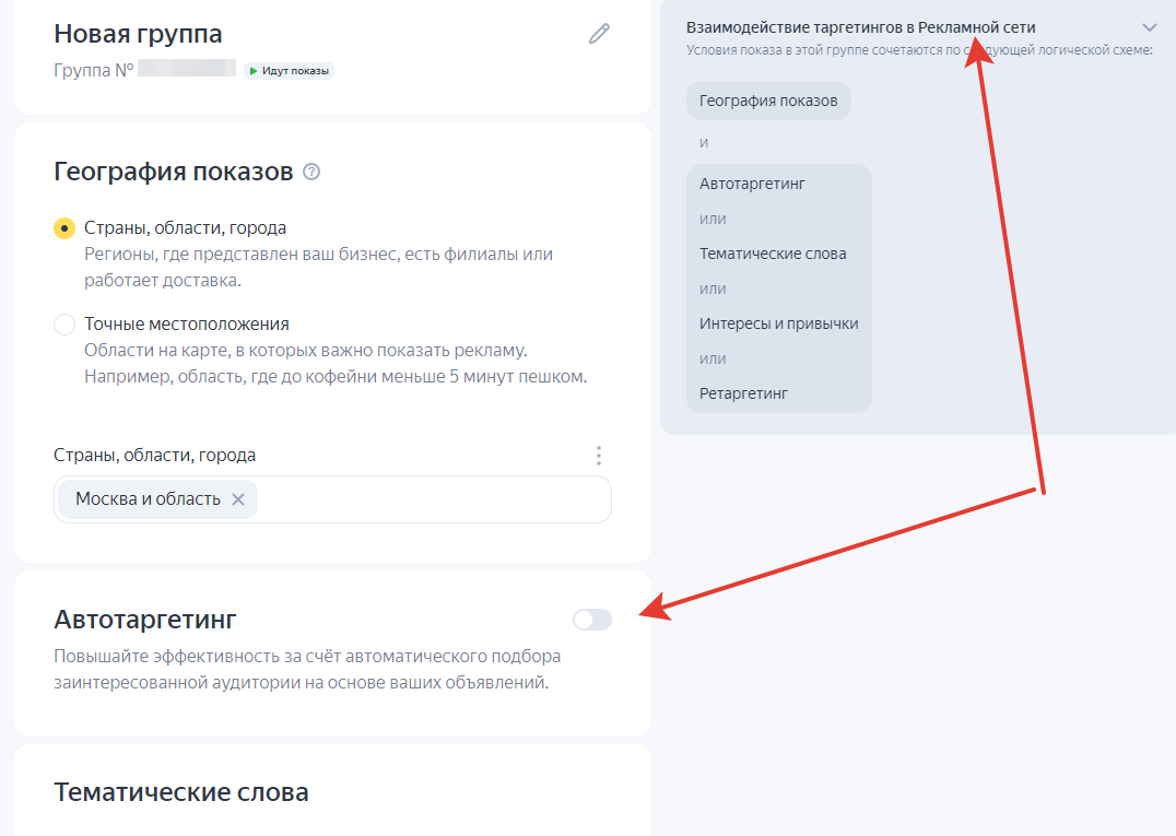 При показах в РСЯ влияет только на отчеты