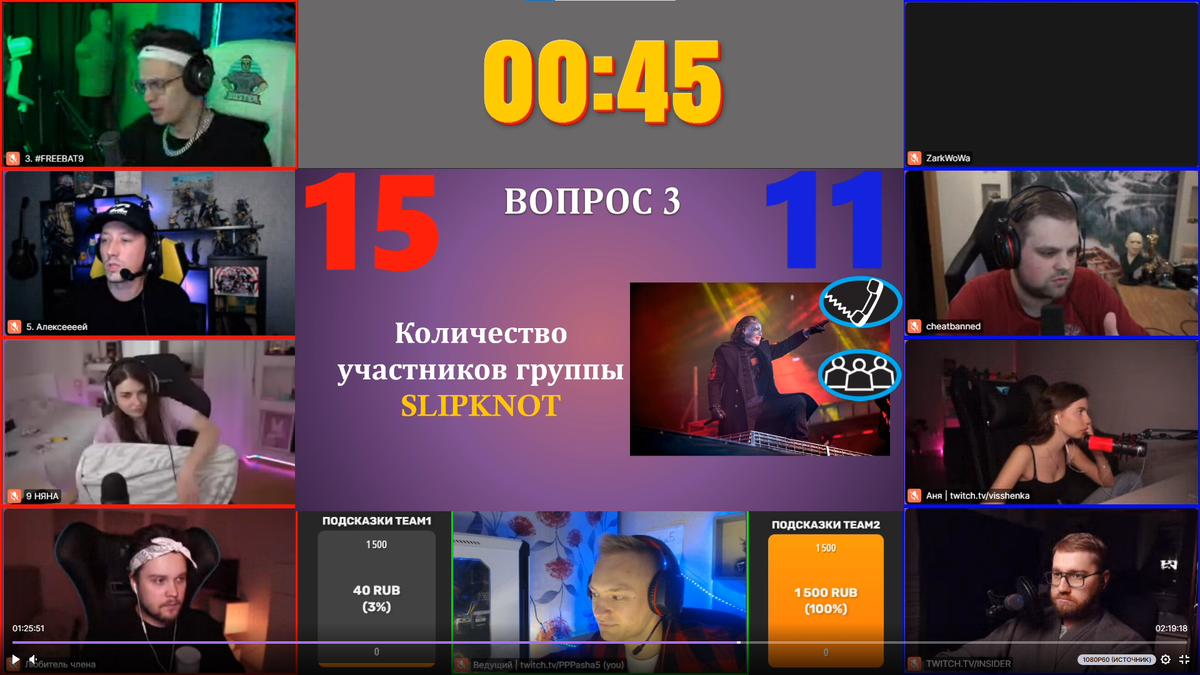Стрим-вариант барного квиза, команда против команды и полный QUIZдец!