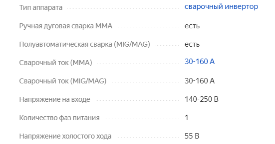 Сварочный аппарат Fubag IR 160